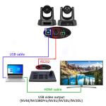 Full HD 1920X1080 USB PTZ Conference Camera TEVO NV3U For Teleconferencing