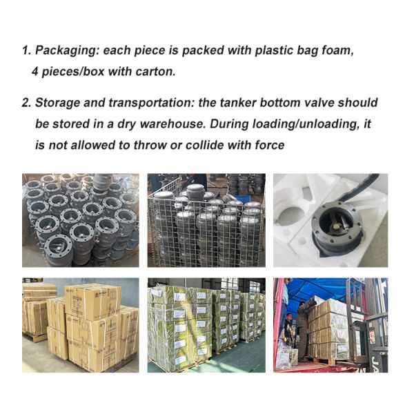 3 Inch Aluminum Alloy API Discharge Valve for Tanker Truck BALL Structure 0.6 Mpa European Standard European Design