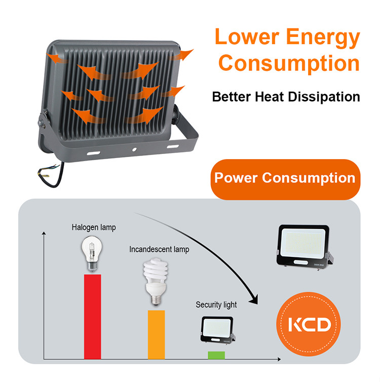 Reflector Garden Waterproof IP65 High Power China Manufacturers 2200k 100w 300w 400w LED Floodlight Outdoor