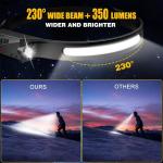 Rechargeable 2PCS 230 degrees Wide Beam Head Light Flashlight for Camping Gear