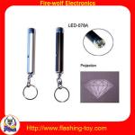 logo project keychain