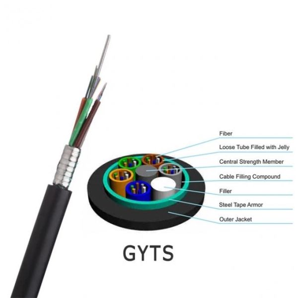 Multi Core Armoured Fiber Optic Cable / Outdoor 12 Core Steel Armored Cable 0