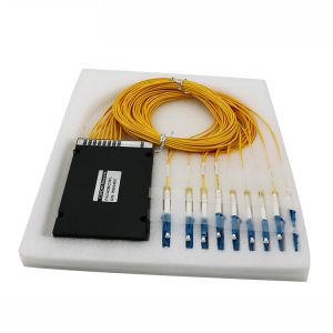 FTTH FTTB FTTX Network 8 Channels WDM CWDM DWDM