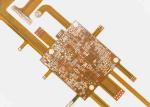 FR4 Flexible Printed Circuit Board Manufacturers