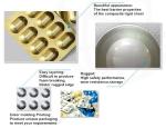 Pharmaceutical Packaging Material Cold Aluminium Foil For Generic Medicine