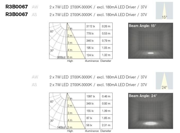 14W 37V COB LED Squera Trimless Adjustable Recessed Down Light Double Head Recessed Downlight