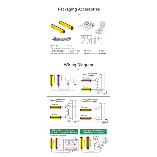 Infrared Laser Safety Curtain Barrier Type4 Parallel Beams Spacing 10/20/30/40mm