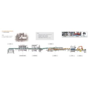 1-5L Lubricant Filling Line 1000-5000BPH 1000ml-5000ml