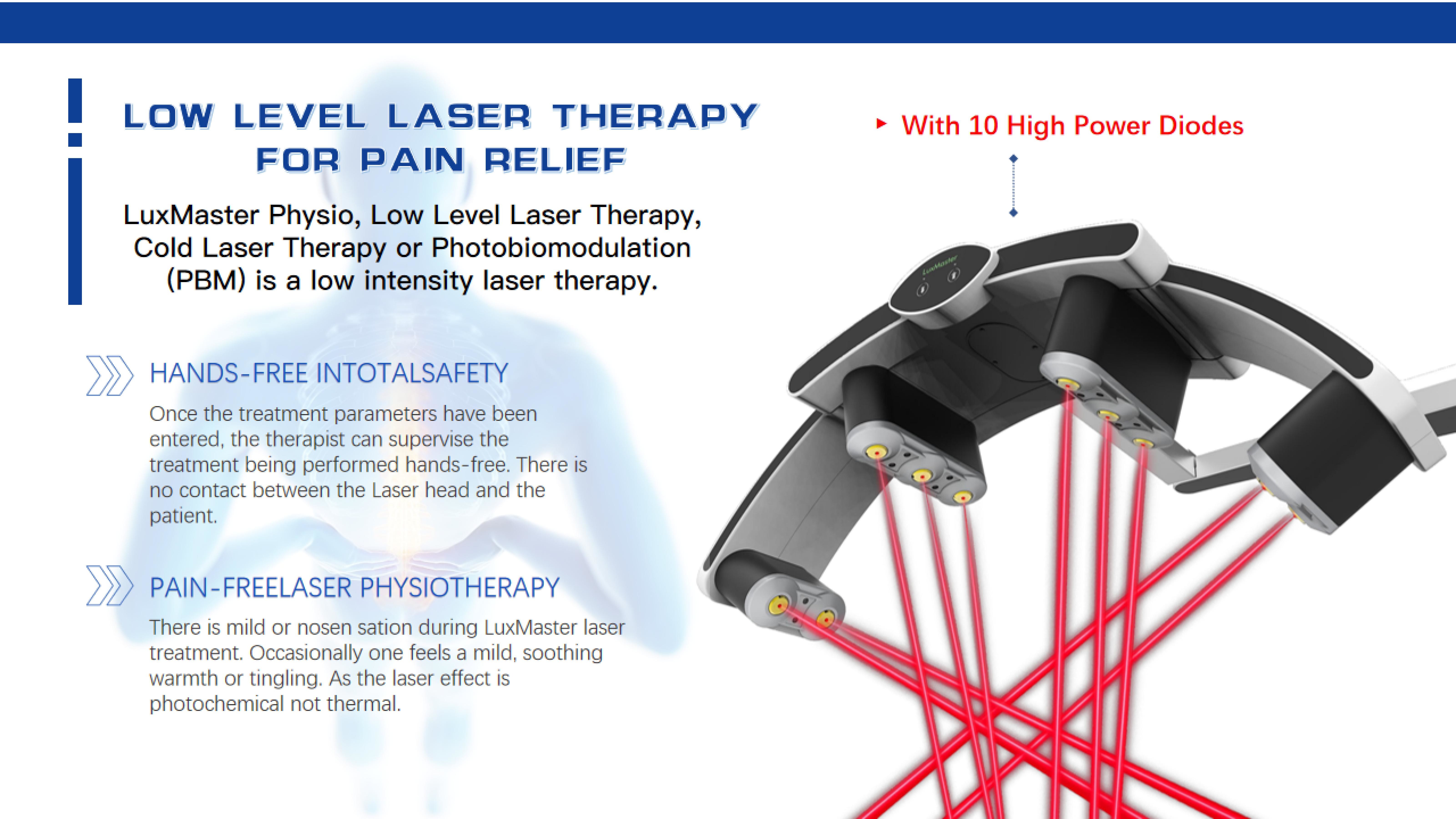 Innovative Physical Therapy Device Angle Adjustable Laser Wings for Optimal Recovery