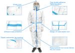 Chemical Virus Isolation Sterile Hazmat Disposable Protective Coveralls