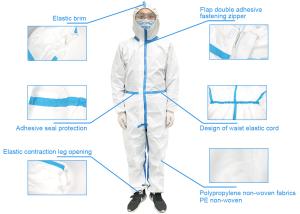 China Chemical Virus Isolation Sterile Hazmat Disposable Protective Coveralls factory