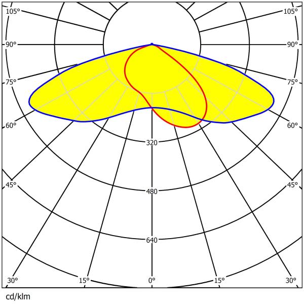 Precision-Engineered Lens 49.8×49.8mm 8pcs Chips For Optimized Street Light Beam Pattern