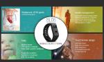 Digital Body Fitness Tracker Bluetooth Sleep Calorie Burning Monitor IP69