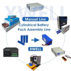 China Manual Battery Pack Production Machine Assembly Line For School Laboratory factory