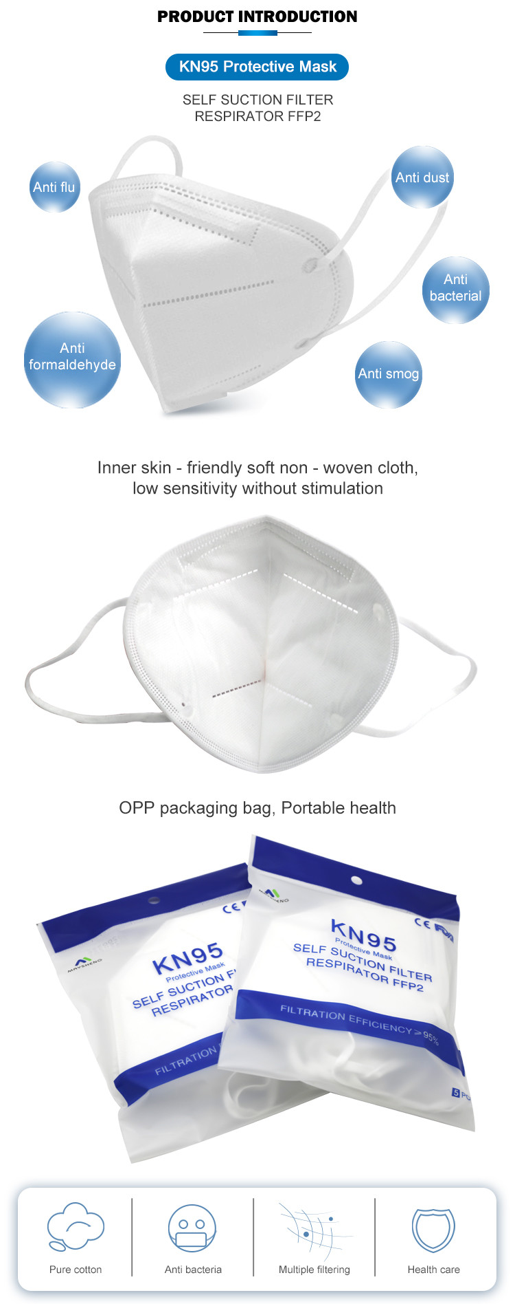 Adult KN95 Disposable Earloop Face Mask For Virus / Flu / Smoke / Dust Prevention
