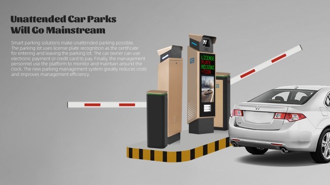 License Plate Recognition Parking System LPR Parking System Automatic