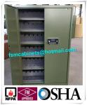 Fireproof Gun Safety Storage Cabinet , Industrial Safety Cabinets For Storage
