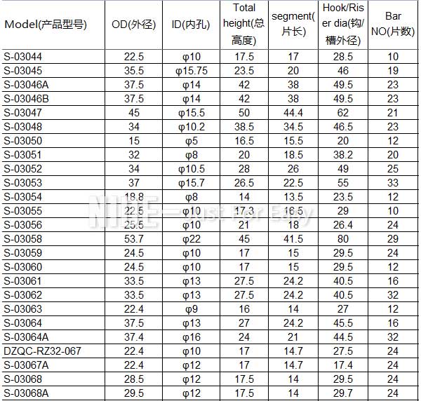 Car Windshield Wiper Segmented Electric Motor Commutator