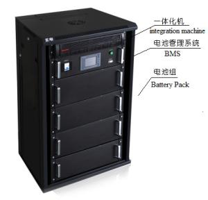 China LiFePO4 16S10P 48V 1000Ah Lithium Ion Battery 50 KWh With Short Circuit Protect factory