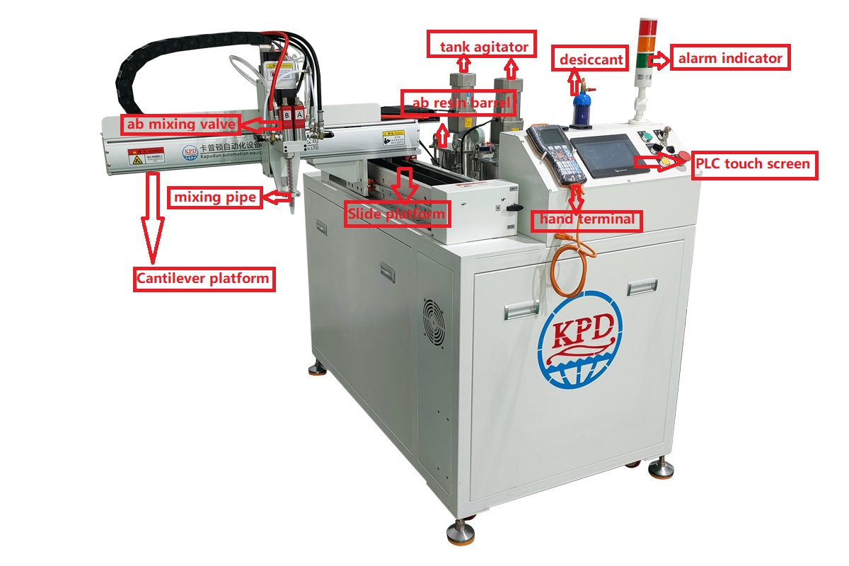 Automotive 2K Resin Potting Machine with Glue Degassing and Mixing Functions