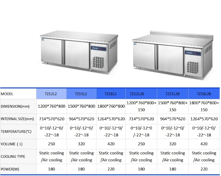 180W 250L Under Counter Refrigerators Stainless Steel Material