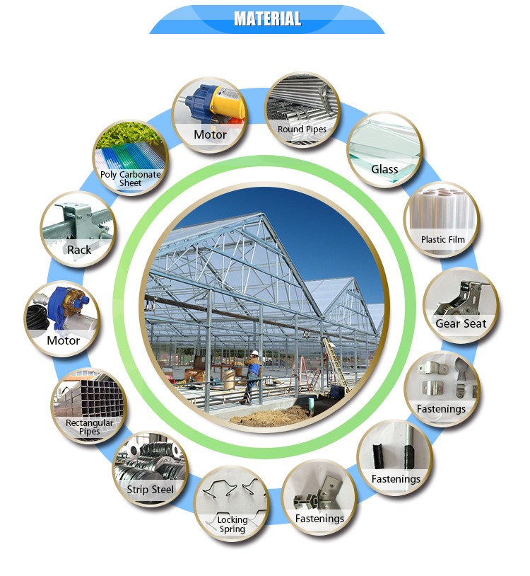 Middle Size Greenhouse Heating Systems Electric Heaters Suitable For Farms