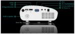 Professional Manufacturer LED Portable Projector With CE FCC UL Certificate