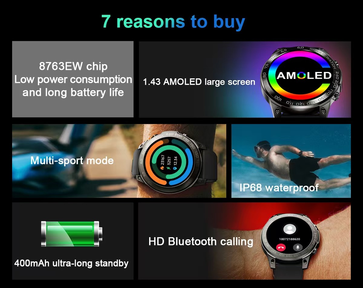 DM50 SmartWatch With Heart Rate & Blood Pressure & Oxygen Monitor