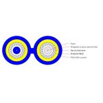 Aramid Yarn Indoor Fiber Optical Cable Anti Rodent Tight Buffer Duplex Armored
