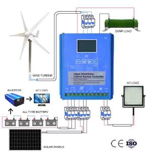 China Multi Color IP54 Personal Wind Power Generator 5KWH 10KWH 20KWH factory