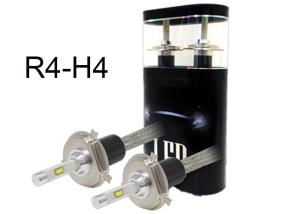 China High Lumen Waterproof Motorbike R4 Led Headlight H1 H3 H8 H9 H11 Super Bright factory