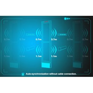 EAS System Manufacturer, 8.2mhz RF Security Alarm System Antena