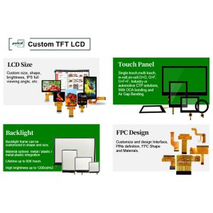 Polcd 2.8 Inch TFT LCD Display Module with 240*320 Resolution SPI/RGB/MCU 14-Pin