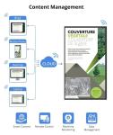 350cd/M2 Wall Mounted Touch Screen Kiosk 1920 X 1080 Resolution 50 Inch