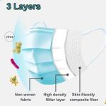 Special Disposable Anti Corona Virus Breathing Protection Coronavirus Medical