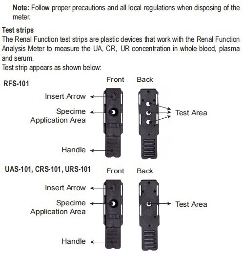Renal Function UR CR UA Test Meter