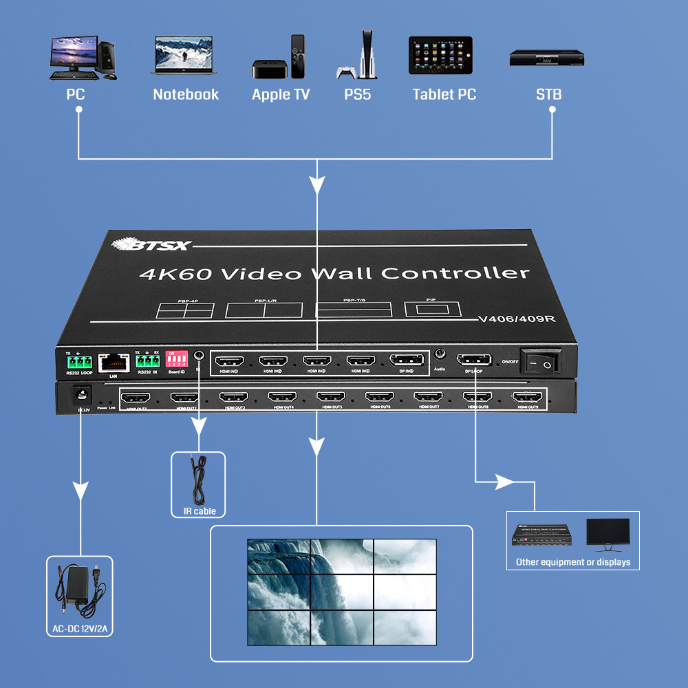 4 In 9 Out Video Wall Controller 12W 4K Video Wall Processor BIT-VWC-409R