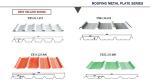 PPGI galvanized corrugated panel color coated panel pre painted steel tile in