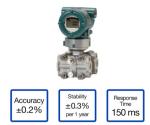 EJA120E Differential Draft Range Pressure Transmitter EJA120E-JES4G-912DB