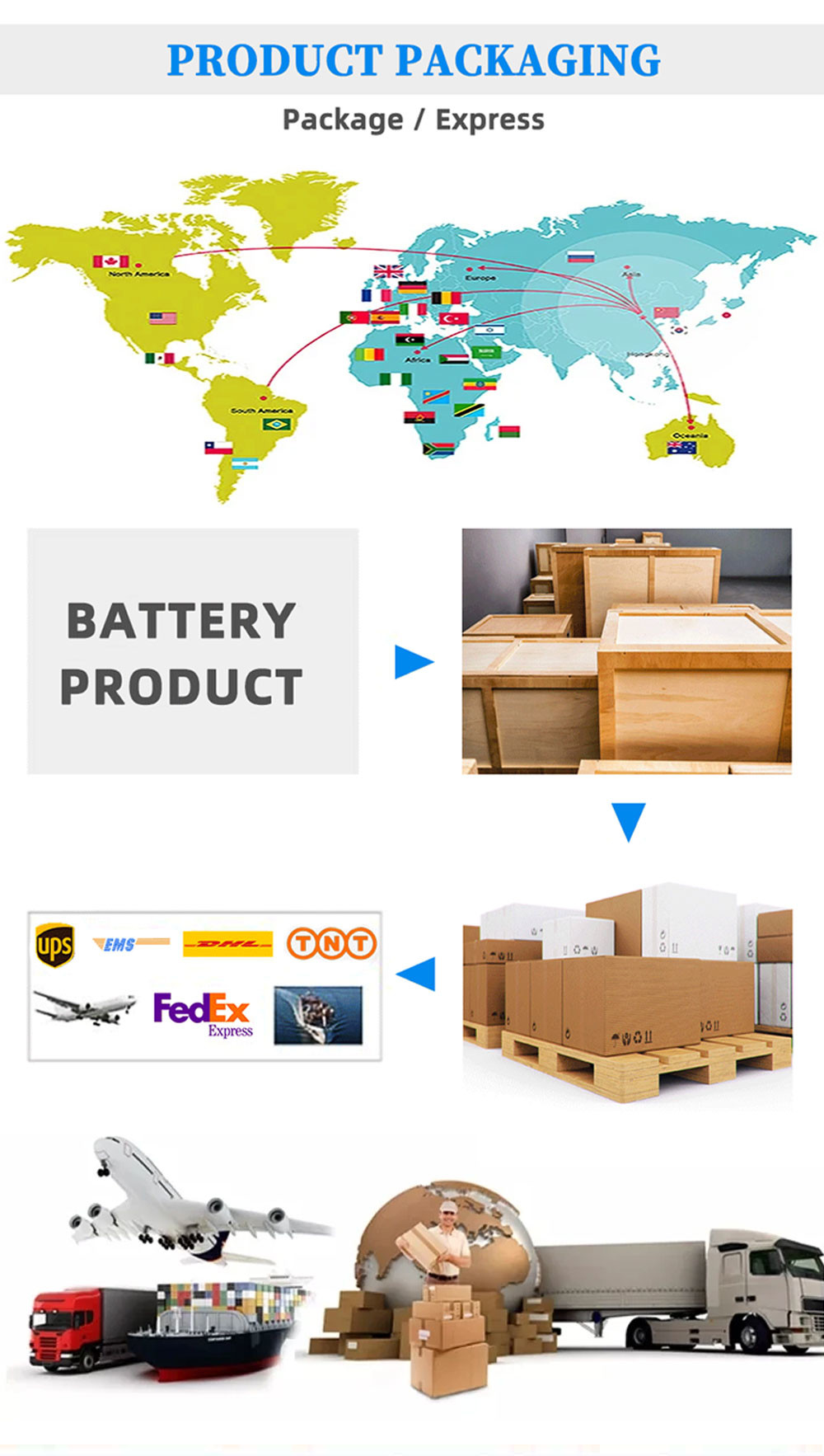 Smart And Sustainable Home Energy Storage With All In One ESS System