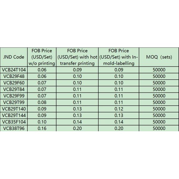 OEM 150ml PP Plastic Vitamin C Candy Effervescent Tablet Tubes with Desiccant Flip Cover