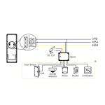 Android Wireless Facial Recognition Fingerprint Recognition Terminal