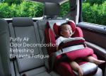 Automotive Interior Negative Ion Release Masterbatch For Odor Decomposition