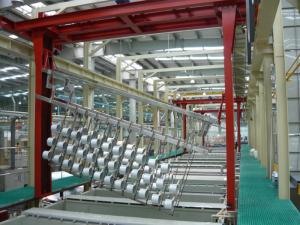 China Steel Sheet Surface Treatment Equipment Producing Line Machine factory