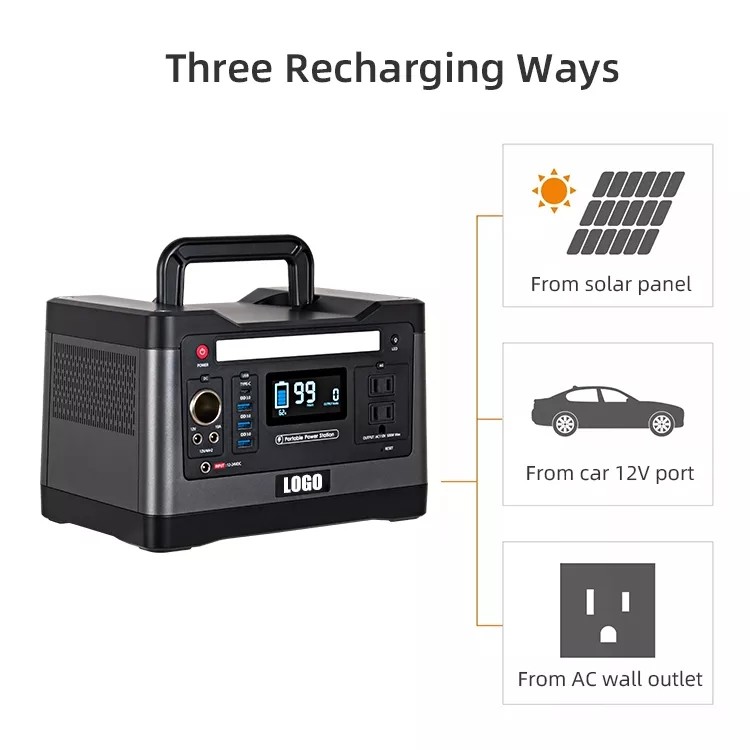 USB2.0 Solar Energy System Portable Solar Generator Pure Sine Wave For Outdoor Van Camping