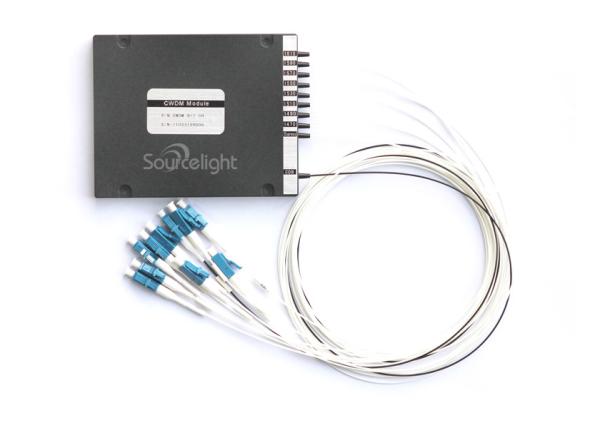 China Passive Dwdm Fiber Optic Mux Demux Module 200ghz Multiplexer And Demultiplexer factory