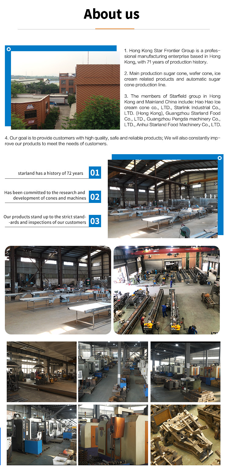 2.0hp Automatic Ice Cream Cone Machine Cast Iron Baking Template