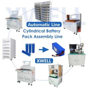China 21700 26650 32650 Battery Pack Production Machine With Resistance Tester factory