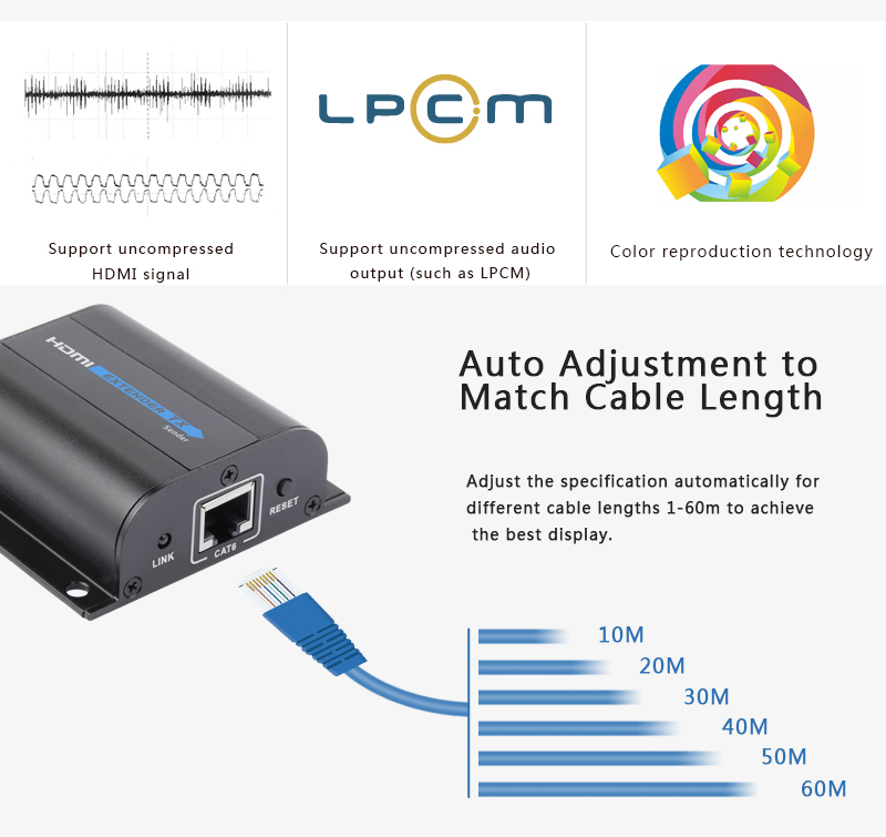 HDMI Network Extender 60m Over Single cable ZY-HD372A