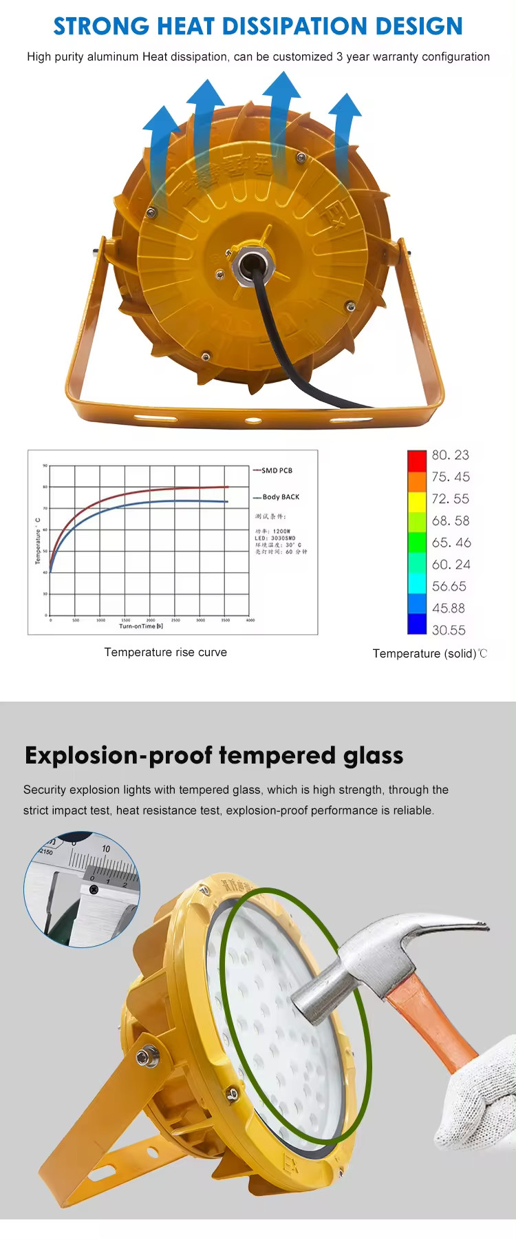 IP65 Waterproof Flameproof Led Light Explosion Proof Lamp 200w 240w 300w